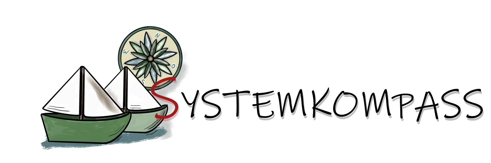 Systemkompass